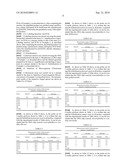 PROBE, PROBE SET, PROBE CARRIER, AND TESTING METHOD diagram and image