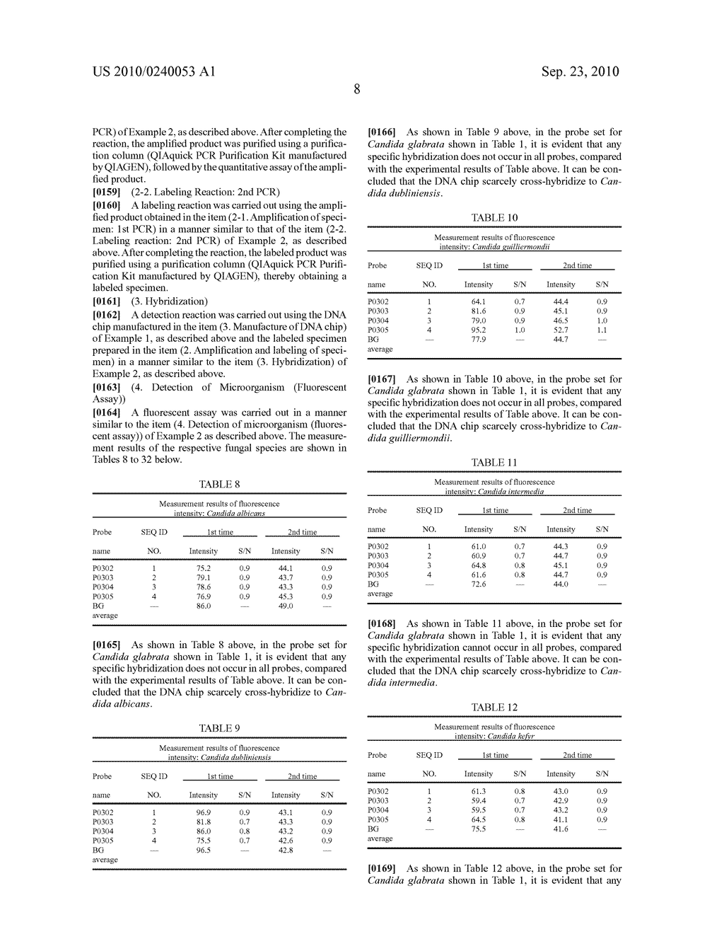 PROBE, PROBE SET, PROBE CARRIER, AND TESTING METHOD - diagram, schematic, and image 11