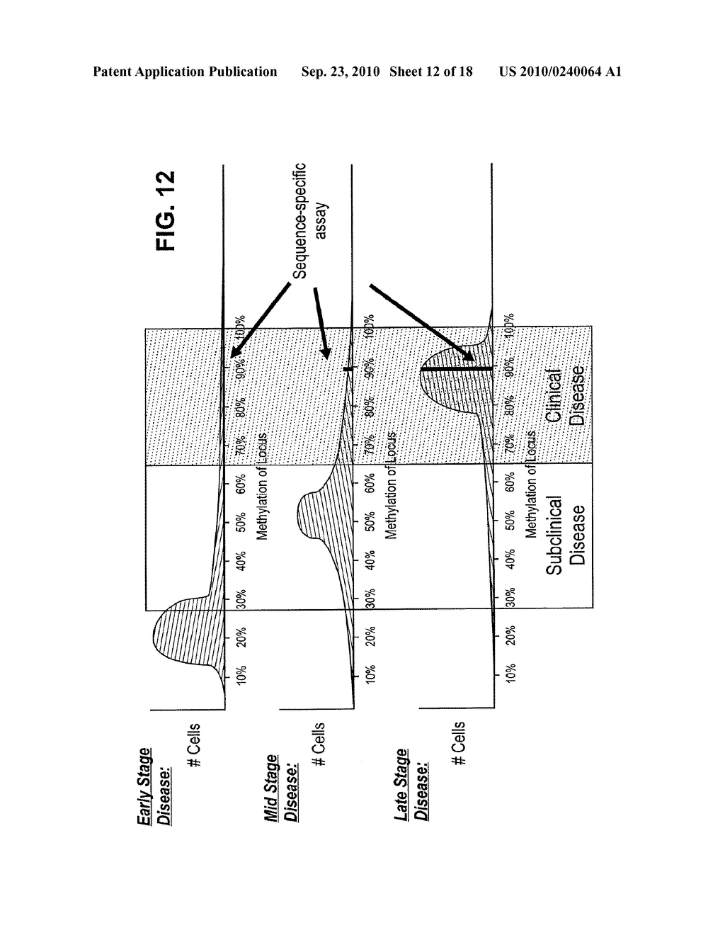 DIFFERENTIAL ENZYMATIC FRAGMENTATION - diagram, schematic, and image 13