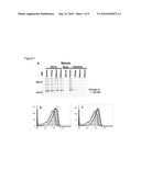 COMPLEMENT FACTOR H-BASED ASSAYS FOR SERUM BACTERICIDAL ACTIVITY AGAINST NEISSERIA MENINGITIDIS diagram and image