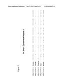 COMPLEMENT FACTOR H-BASED ASSAYS FOR SERUM BACTERICIDAL ACTIVITY AGAINST NEISSERIA MENINGITIDIS diagram and image