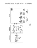 KINASE AND PHOSPHATASE ASSAYS diagram and image