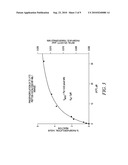 KINASE AND PHOSPHATASE ASSAYS diagram and image