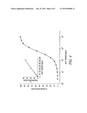 KINASE AND PHOSPHATASE ASSAYS diagram and image