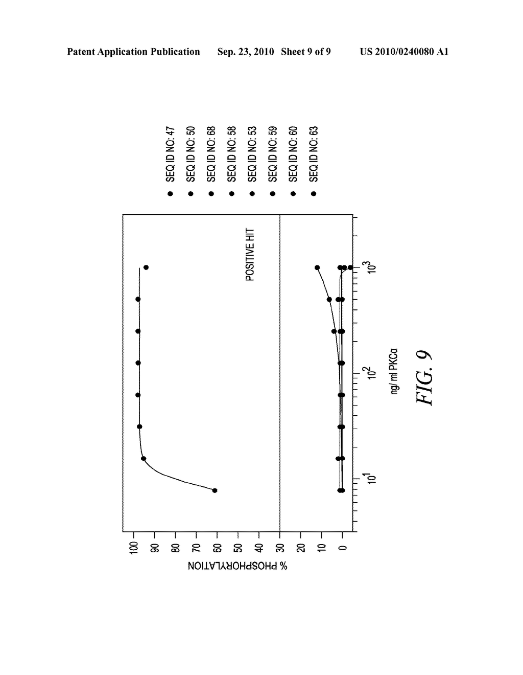 KINASE AND PHOSPHATASE ASSAYS - diagram, schematic, and image 10