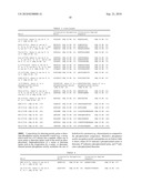 KINASE AND PHOSPHATASE ASSAYS diagram and image