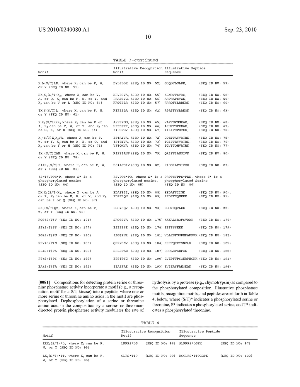 KINASE AND PHOSPHATASE ASSAYS - diagram, schematic, and image 20