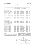 KINASE AND PHOSPHATASE ASSAYS diagram and image