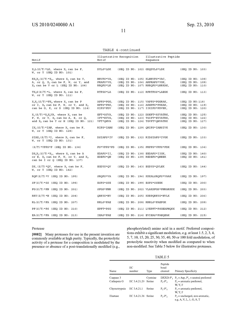 KINASE AND PHOSPHATASE ASSAYS - diagram, schematic, and image 21