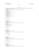 KINASE AND PHOSPHATASE ASSAYS diagram and image