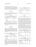 SEPRASE AS A MARKER FOR CANCER diagram and image