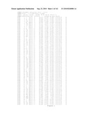 USE OF THE PROTIEN MABA (FABG1) OF MYCOBACTERIUM TUBERCULOSIS FOR DESIGNING AND SCREENING ANTIBIOTICS diagram and image