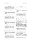 USE OF THE PROTIEN MABA (FABG1) OF MYCOBACTERIUM TUBERCULOSIS FOR DESIGNING AND SCREENING ANTIBIOTICS diagram and image