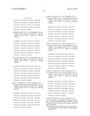 USE OF THE PROTIEN MABA (FABG1) OF MYCOBACTERIUM TUBERCULOSIS FOR DESIGNING AND SCREENING ANTIBIOTICS diagram and image