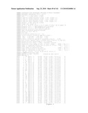 USE OF THE PROTIEN MABA (FABG1) OF MYCOBACTERIUM TUBERCULOSIS FOR DESIGNING AND SCREENING ANTIBIOTICS diagram and image