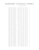 USE OF THE PROTIEN MABA (FABG1) OF MYCOBACTERIUM TUBERCULOSIS FOR DESIGNING AND SCREENING ANTIBIOTICS diagram and image