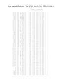 USE OF THE PROTIEN MABA (FABG1) OF MYCOBACTERIUM TUBERCULOSIS FOR DESIGNING AND SCREENING ANTIBIOTICS diagram and image