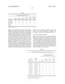 Peptide Markers for Diagnosis of Angiogenesis diagram and image