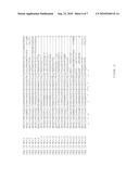 SEQUESTRATION OF FORMALDEHYDE TO STABILIZE NITRILASE SPECIFIC ACTIVITY WHEN CONVERTING GLYCOLONITRILE TO GLYCOLIC ACID diagram and image