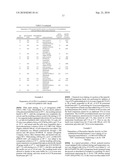 SEQUESTRATION OF FORMALDEHYDE TO STABILIZE NITRILASE SPECIFIC ACTIVITY WHEN CONVERTING GLYCOLONITRILE TO GLYCOLIC ACID diagram and image