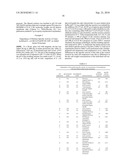 SEQUESTRATION OF FORMALDEHYDE TO STABILIZE NITRILASE SPECIFIC ACTIVITY WHEN CONVERTING GLYCOLONITRILE TO GLYCOLIC ACID diagram and image