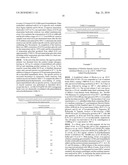 SEQUESTRATION OF FORMALDEHYDE TO STABILIZE NITRILASE SPECIFIC ACTIVITY WHEN CONVERTING GLYCOLONITRILE TO GLYCOLIC ACID diagram and image