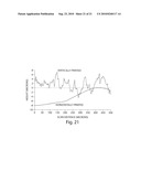 THREE DIMENSIONAL FABRICATION OF BIOCOMPATIBLE STRUCTURES IN ANATOMICAL SHAPES AND DIMENSIONS FOR TISSUE ENGINEERING AND ORGAN REPLACEMENT diagram and image