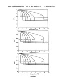 Method of cryopreserving cells diagram and image