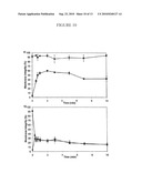 Method of cryopreserving cells diagram and image