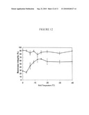 Method of cryopreserving cells diagram and image