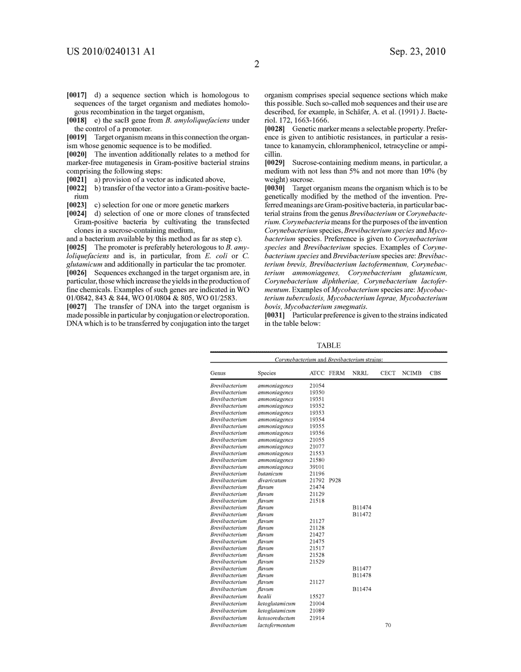 Method of modifying the genome of gram-positive bacteria by means of a novel conditionally negative dominant marker gene - diagram, schematic, and image 03