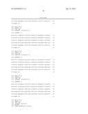 Compositions and Methods for Transposon Mutagenesis of Human Embryonic Stem Cells diagram and image