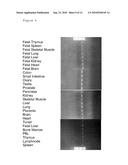 Novel hemopoietin receptor protein, NR10 diagram and image