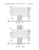 Method of double patterning and etching magnetic tunnel junction structures for spin-transfer torque MRAM devices diagram and image