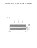 METHOD FOR MANUFACTURING SOLAR CELL diagram and image