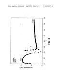 Method of Fabricating a Multijunction Solar Cell with a Phosphorus-Containing Nucleation Layer diagram and image