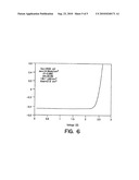 Method of Fabricating a Multijunction Solar Cell with a Phosphorus-Containing Nucleation Layer diagram and image