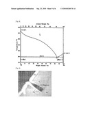 Via Using Zn or Zn Alloys and Its Making Method, 3D Chip Stack Packages Using Thereof diagram and image