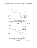 Scalable Light-Induced Metallic to Semiconducting Conversion of Carbon Nanotubes and Applications to Field-Effect Transistor Devices diagram and image