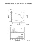 Scalable Light-Induced Metallic to Semiconducting Conversion of Carbon Nanotubes and Applications to Field-Effect Transistor Devices diagram and image