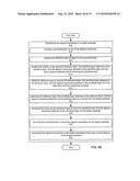 Scalable Light-Induced Metallic to Semiconducting Conversion of Carbon Nanotubes and Applications to Field-Effect Transistor Devices diagram and image