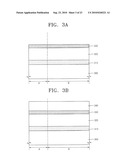 Methods of Forming Patterns for Semiconductor Devices diagram and image