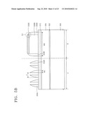 Methods of Forming Patterns for Semiconductor Devices diagram and image