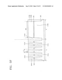 Methods of Forming Patterns for Semiconductor Devices diagram and image