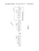 FINITE RATE OF INNOVATION (FRI) TECHNIQUES FOR LOW POWER BODY AREA NETWORK (LP-BAN) COMMUNICATIONS diagram and image