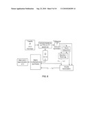 FINITE RATE OF INNOVATION (FRI) TECHNIQUES FOR LOW POWER BODY AREA NETWORK (LP-BAN) COMMUNICATIONS diagram and image