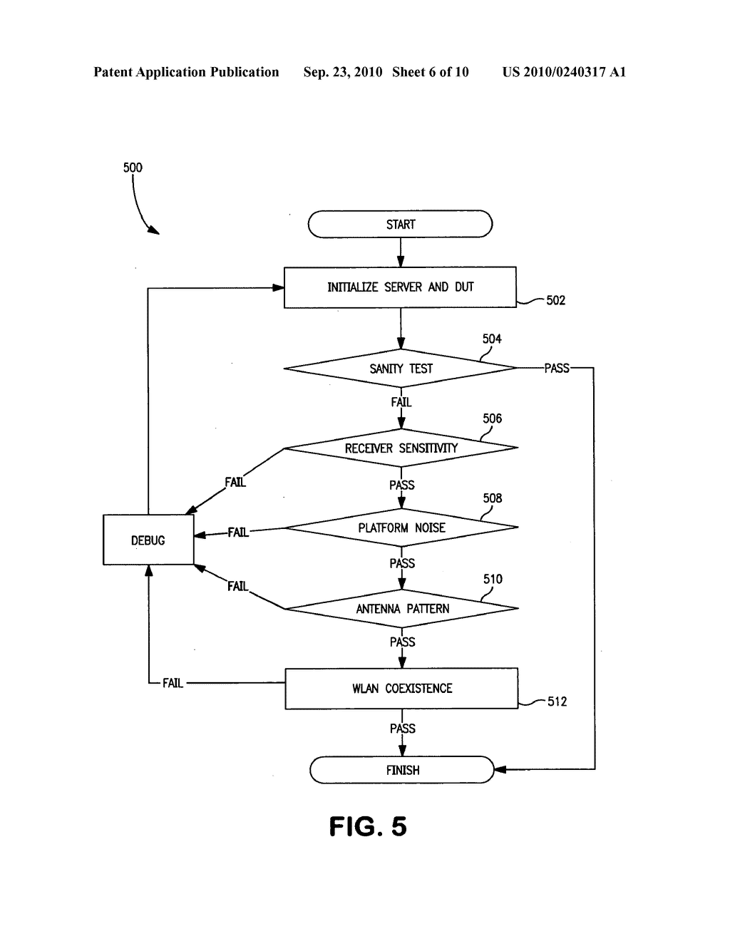 METHODS AND APPARATUS FOR TESTING AND INTEGRATION OF MODULES WITHIN AN ELECTRONIC DEVICE - diagram, schematic, and image 07