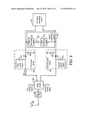 WIRELESS TRANSCEIVER diagram and image