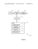 RESOURCE ALLOCATION diagram and image