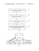 Method, System, Server, and Client for Transmitting Media Burst Data diagram and image